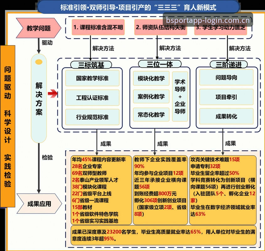 曼联中场双核引援计划深度解析：托纳利与埃德松的交易前景如何？