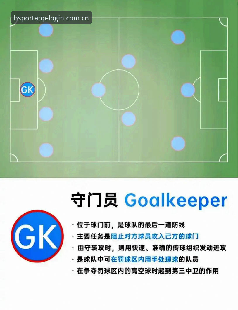 球员状态深度追踪指南：bsport平台教你解析场外新闻背后的职业信号