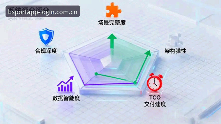 bsport国际版 5个维度拆解bsport国际版:从bsport官网中国到bsport手机App下载的实战观察