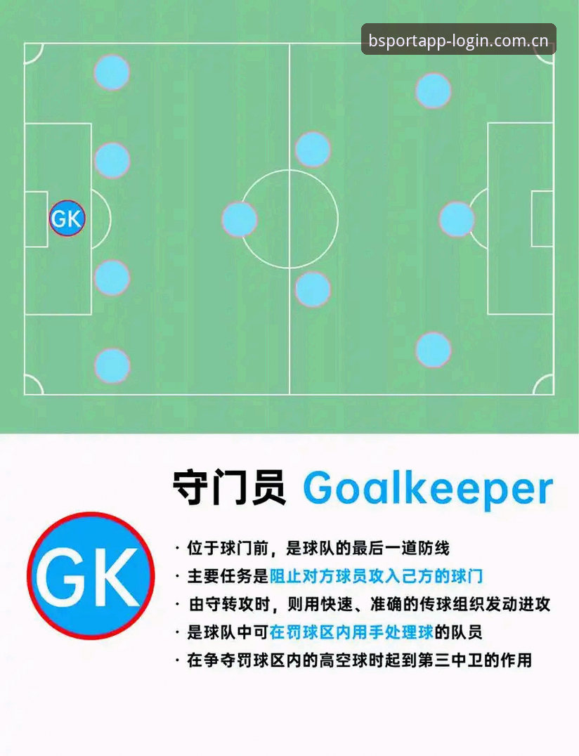 球员状态深度追踪指南：bsport平台教你解析场外新闻背后的职业信号