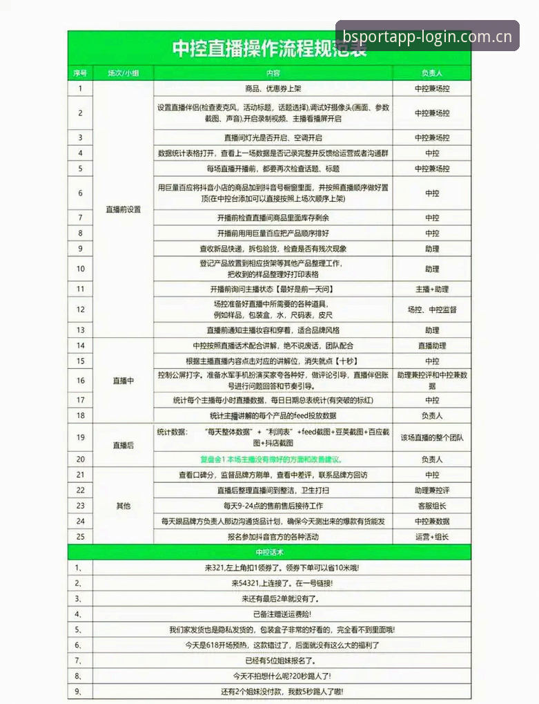 bsport免费直播攻略完整指南：从入门到精通，高清赛事一触即达