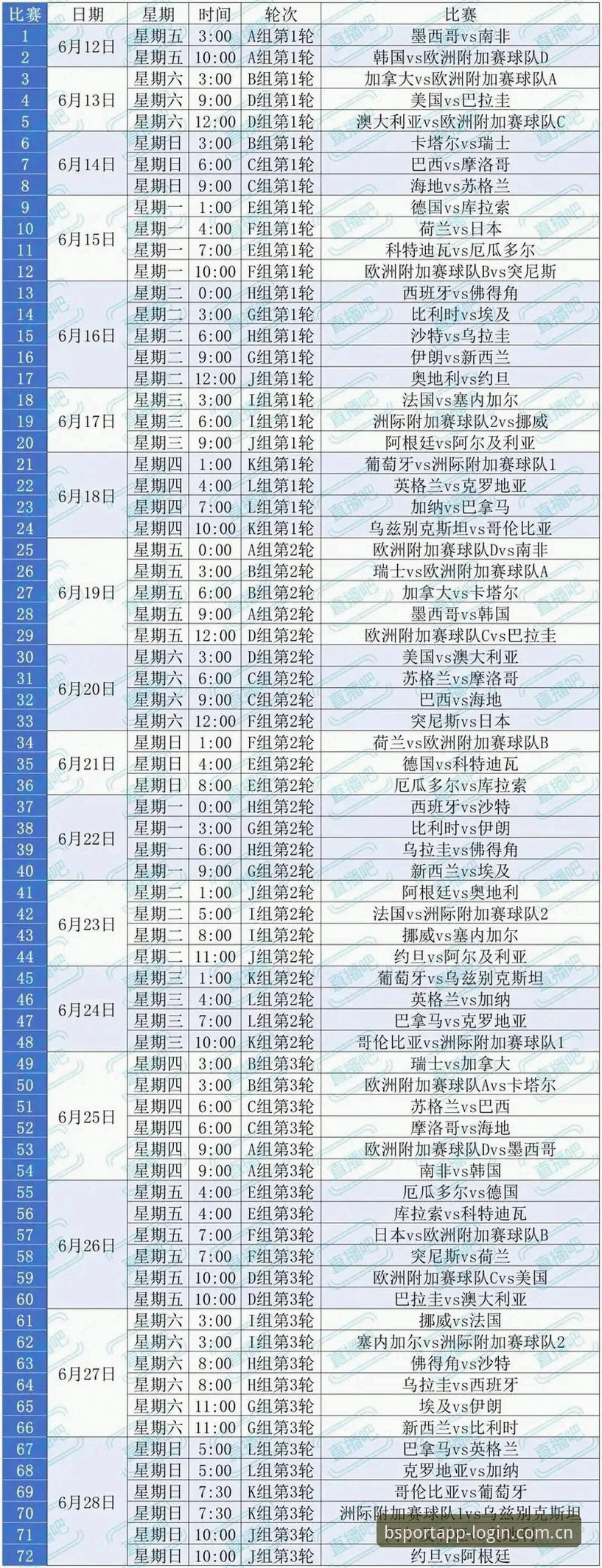 世界杯观赛热潮遇冷：签证与地缘政治双重阻碍下的赛事体验深度评测